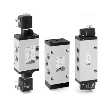 4 系列電磁閥和氣控閥 camozzi 康茂盛