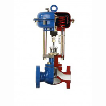 PRE-VENT 德國(guó)普樂德 高性能控制閥BR12