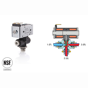 AVS Roemer 德國 MAGMA 3/2路電磁閥型ETV系列200