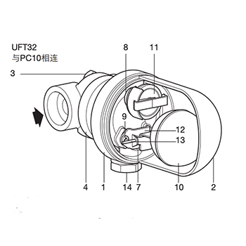 UFT32不銹鋼材質(zhì)密封型 浮球式蒸汽疏水閥 spirasarco 英國(guó)斯派莎克